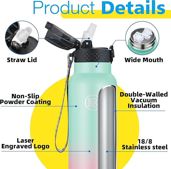 Han's Bottle Sports Water Bottle - 32 Oz - Image 5