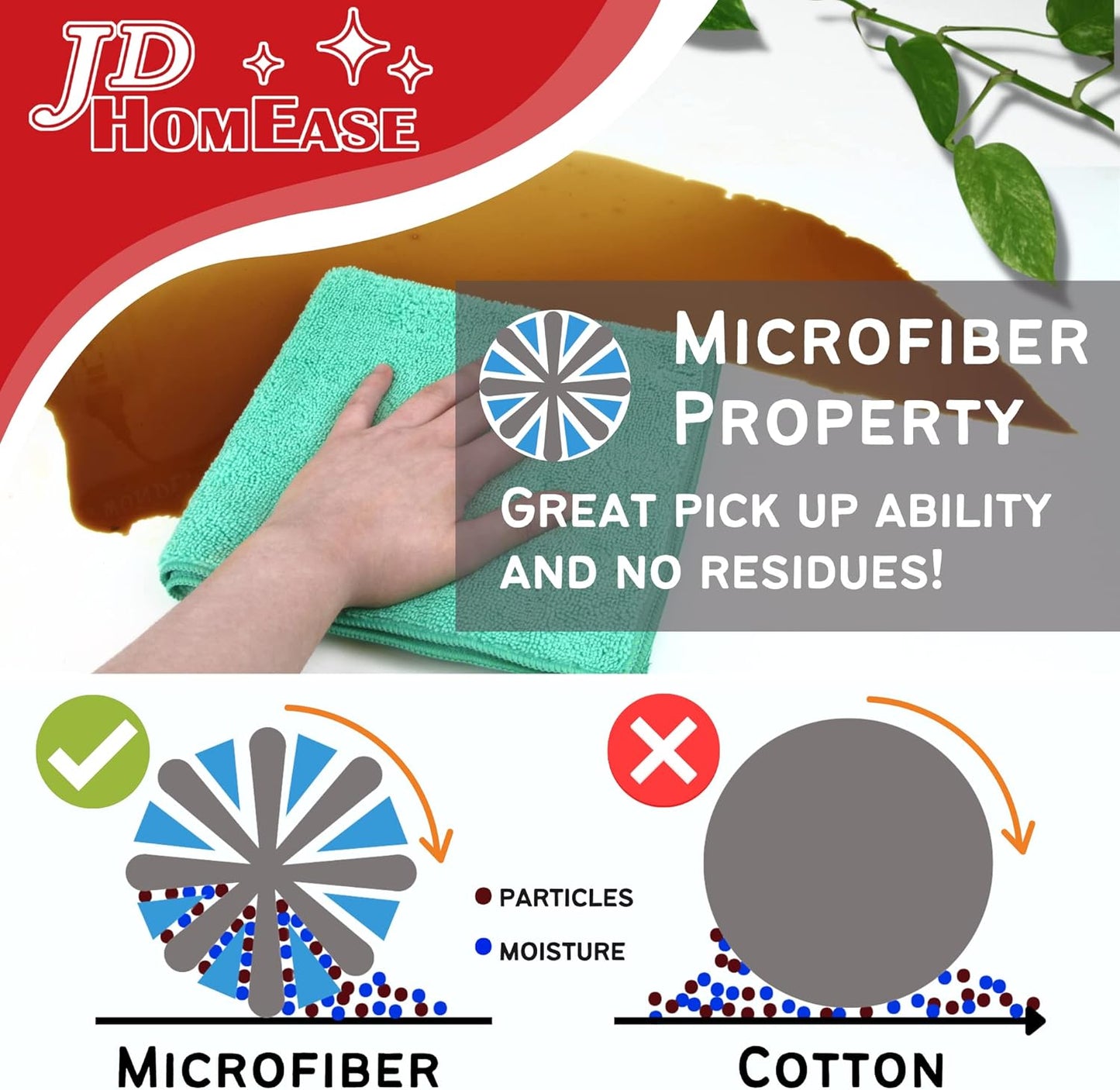 Microfiber Cleaning Cloths,48 Pack, 16"x16", All-Purpose, Softer, Highly Absorbent, Lint-Free, Reusable, Washable Pro Towels, Green, for House, Kitchen, Bathroom, Car, Office