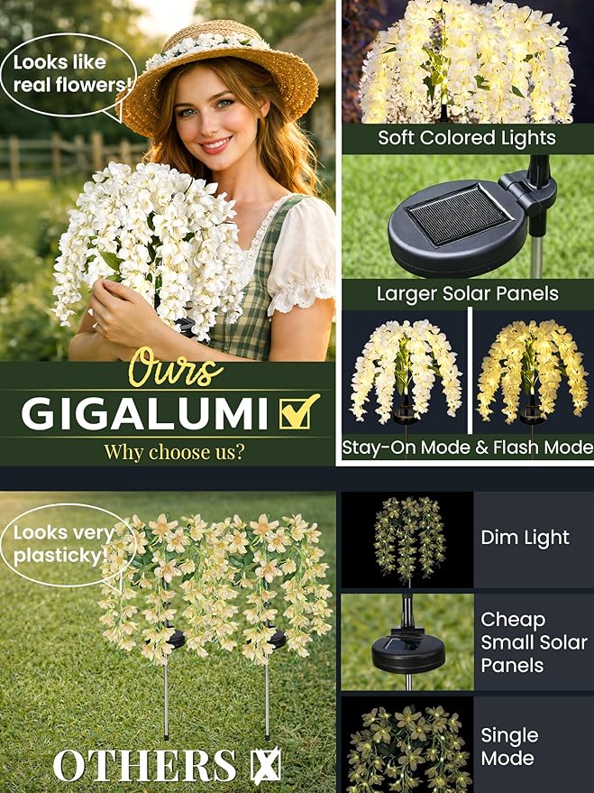 GIGALUMI Solar Lights Outdoor for Garden Decor, 3 Pack Solar Flower Lights - Image 2