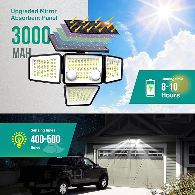 LYWALT Solar Lights Outdoor - Image 2