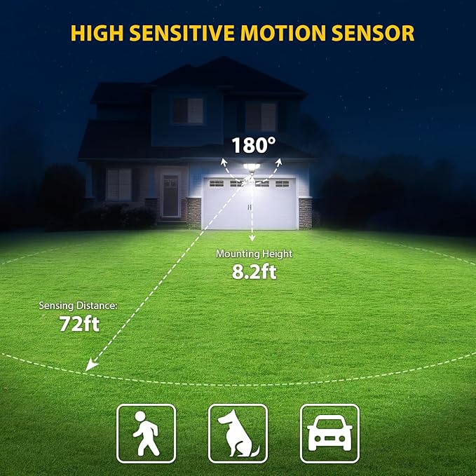 Abovizo 90W Motion Sensor Outdoor Lights, 10000LM LED Flood Light Outdoor - Image 4
