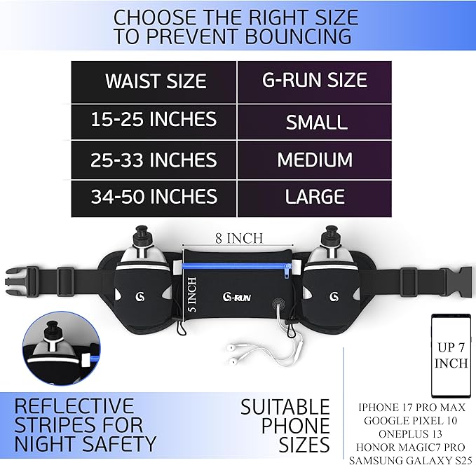 Q-RUN Hydration Running Belt - Image 3