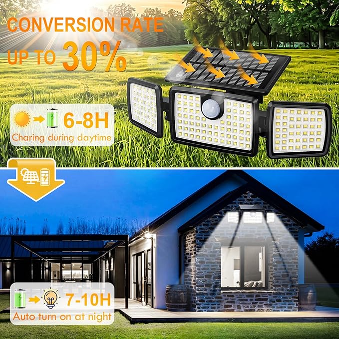 MIHANI Solar Lights Outdoor, Quick Charge Solar Motion Deck Lights Outdoor - Image 5