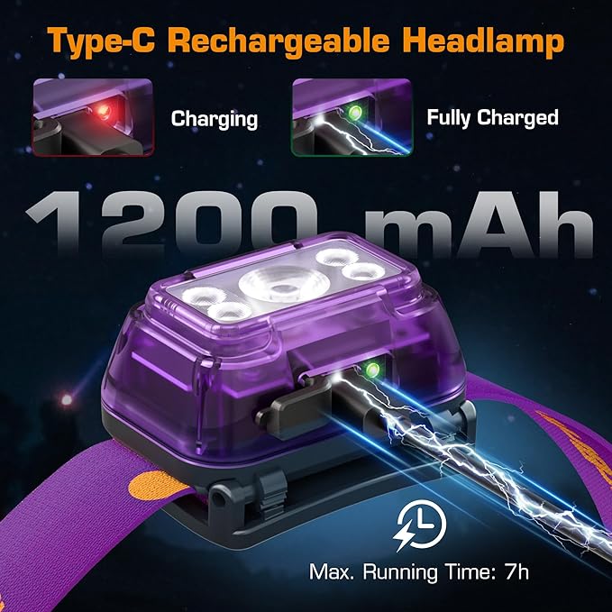 EverBrite Rechargeable Headlamp, 2 Pack Kids & Adult Headlamp - Image 7