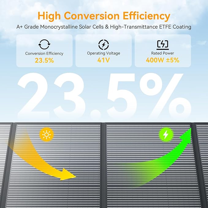 400 Watt Portable Solar Panel IP68 Waterproof ETFE 41V MC4 Output Solar Panels - Image 7