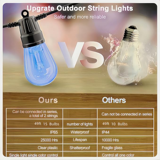 Outdoor String Lights 49ft, Outdoor Lights - Image 6