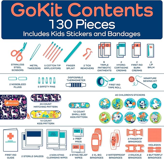KeepGoing Travel First Aid Kit for Kids – 130 Pc. for Car, Diaper Bag & Backpack - Image 6