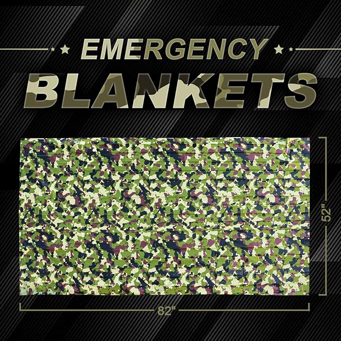 5-Pack Mylar Survival Blanket - Image 2