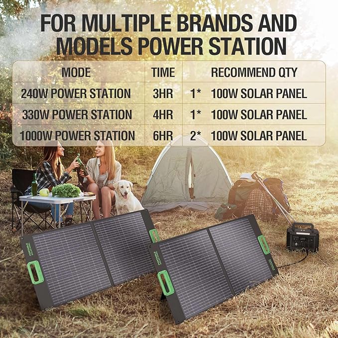 100W Portable Solar Panel for Power Station Generator, 20V Foldable Solar Cell - Image 7