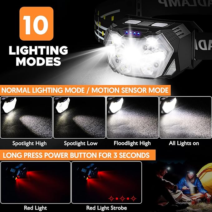 9 LED Headlamp Rechargeable 1 Pack, 2000 Lumens Super Bright Head Lamp - Image 3