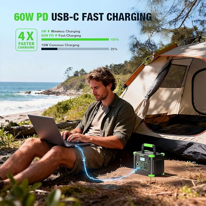 Portable Power Station 330W Solar Generator 288Wh, 60W USB-C PD Fast Charging - Image 3