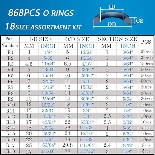 ZDBB 1000 Pcs 18 Size O Ring Kit+18 Size Rubber Washers Assortment Kit - Image 2