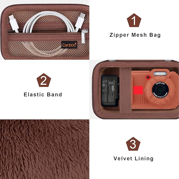 Canboc Carrying Case for Kodak PIXPRO WPZ2 Rugged Waterproof Digital Camera - Image 5