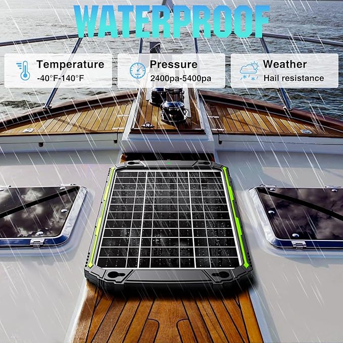 Sun Energise 15W 12V Solar Battery Charger & Maintainer PRO, Built-in Smart - Image 7