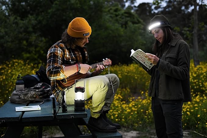 Night Buddy LED Headlamp Rechargeable Flashlight - Image 7