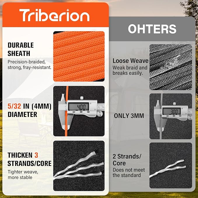Paracord Rope 550 lb - 500ft 5/32" Parachute Cord 4MM 7-Strand para Cord - - Image 2