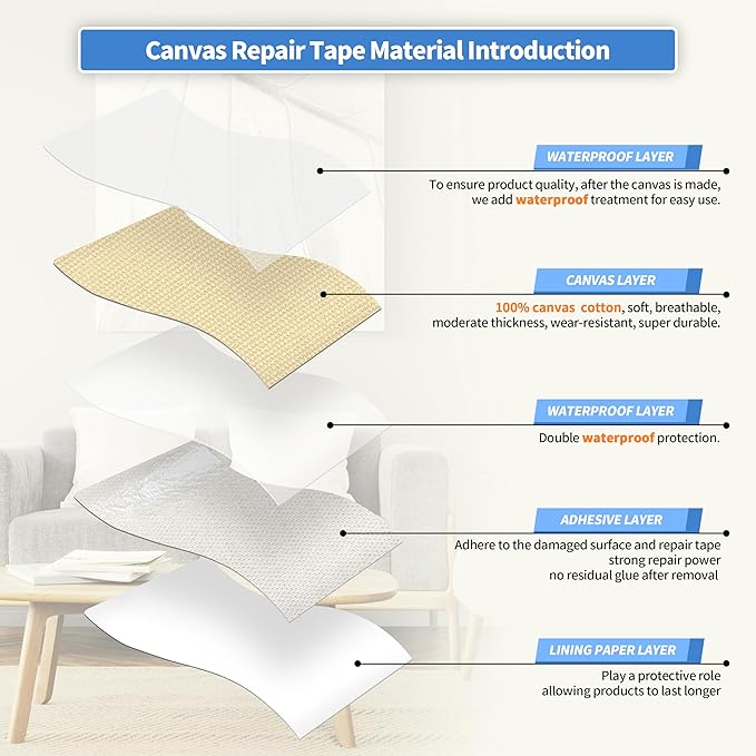 KING MOUNTAIN Canvas Repair Tape, Outdoor Gear Patch, 4×63 Inches, Waterproof - Image 3