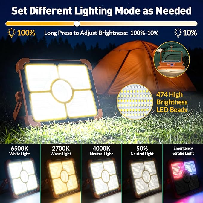 2-Pack Solar Rechargeable Work Light, 12000LM Portable Work Light - Image 4