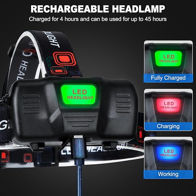 Rechargeable Headlamp 2Pack, 99000 Lumens Super Bright LED Head Lamp - Image 4