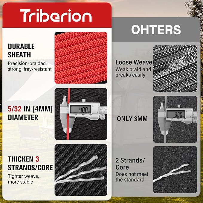 Paracord Rope 550 lb - 500ft 5/32" Parachute Cord 4MM 7-Strand para Cord - - Image 2
