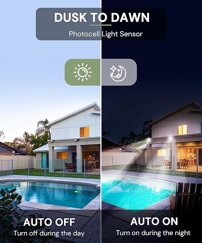 L LOHAS LED 50W Flood Light Outdoor, RGB Landscape Lighting - Image 3