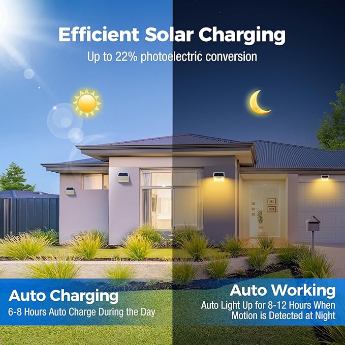Peasur Solar Lights Outdoor Motion Sensor, 3 Modes Solar Security Wall Lights - Image 3