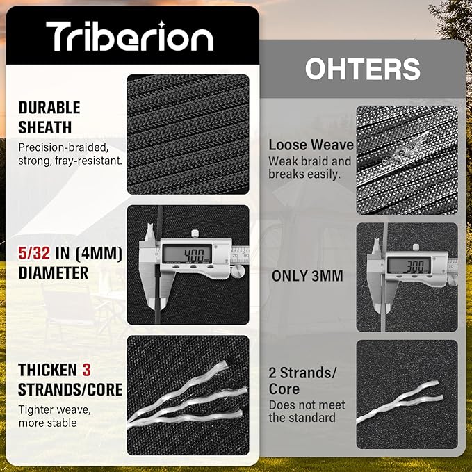 Paracord Rope 550 lb - 200ft 5/32" Parachute Cord 4MM 7-Strand para Cord - - Image 2