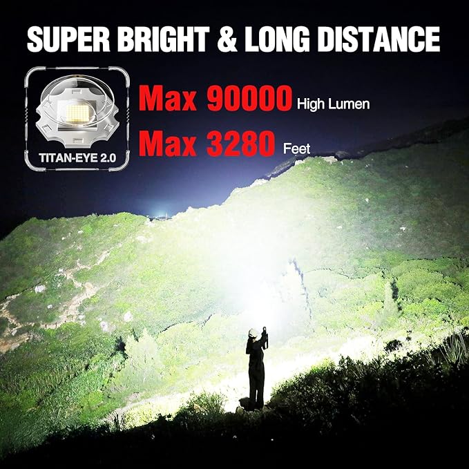 WdtPro Rechargeable LED Flashlights High Lumens, Super Bright 90000LM - Image 5