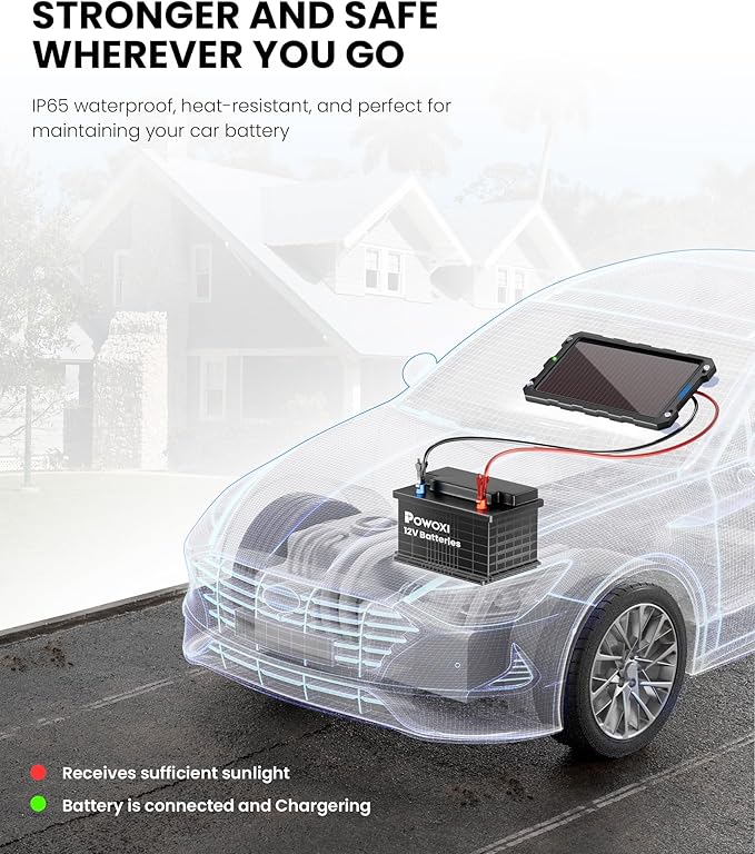 POWOXI 3.3W-Solar-Battery-Trickle-Charger-Maintainer -12V Portable Waterproof - Image 4