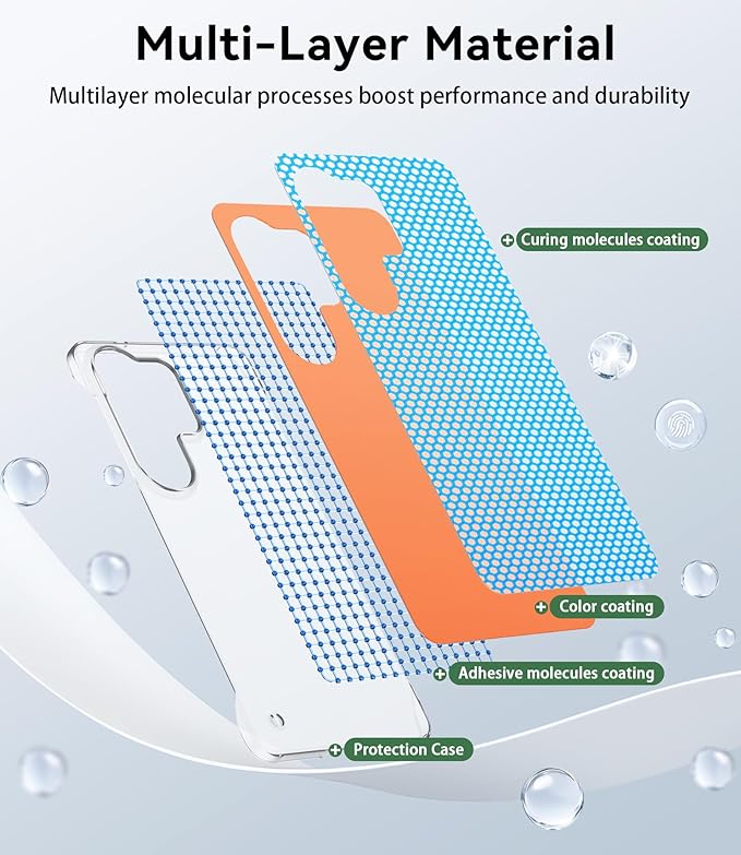 GRECAZO Slim Borderless for Samsung Galaxy S26 Ultra Phone Case 6.9" Ultra-Thin - Image 5
