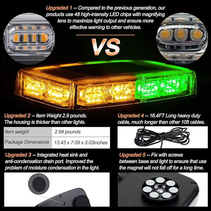 ASPL 48LED Roof Top Strobe Lights, High Visibility Emergency Safety Warning LED - Image 2
