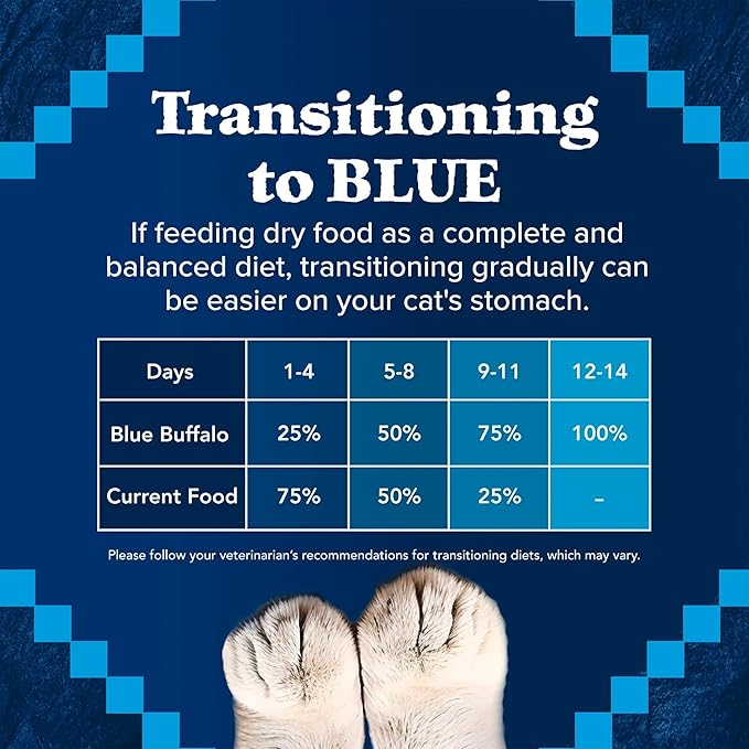 Blue Buffalo Wilderness Natural Adult Dry Cat Food, High-Protein and Grain-Free - Image 9