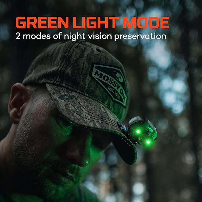 NEBO MYCRO 450 Rechargeable Headlamp | 450 Lumens, 6 Light Modes, Water - Image 4