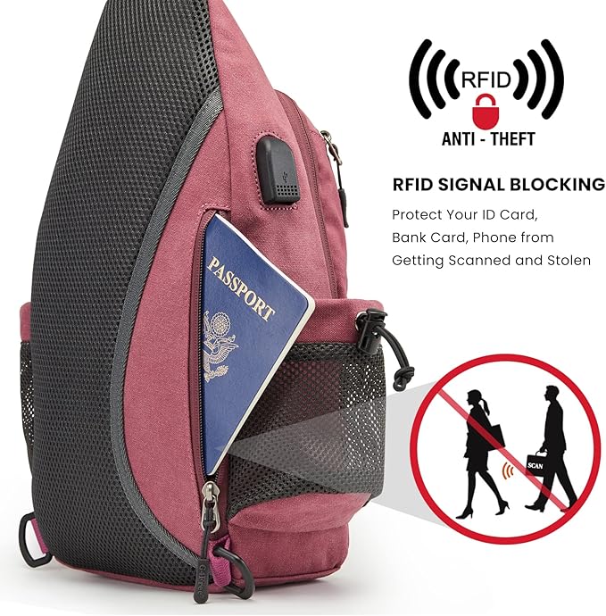 G4Free Canvas Sling Bag Crossbody Backpack - Image 2