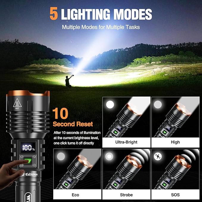WdtPro Rechargeable LED Flashlights High Lumens, Super Bright 90000LM - Image 5