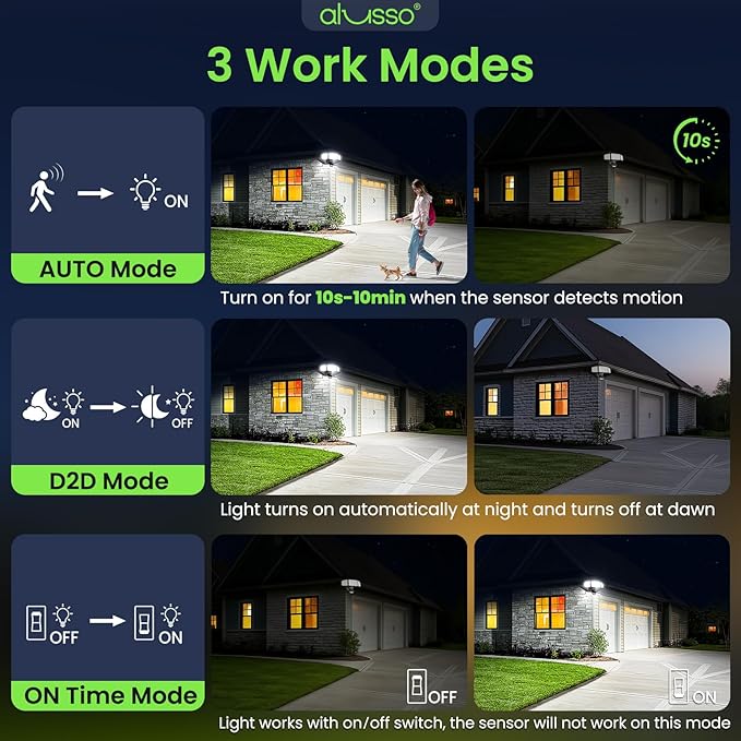 ALUSSO Motion Sensor Outdoor Lights Hardwired, Flood Lights Outdoor 120V - Image 4