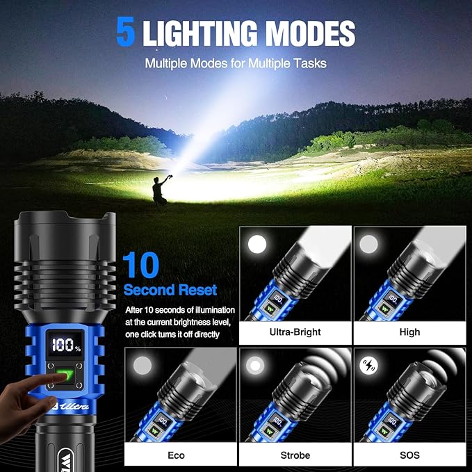 WdtPro Rechargeable LED Flashlights High Lumens, Super Bright 90000LM - Image 4