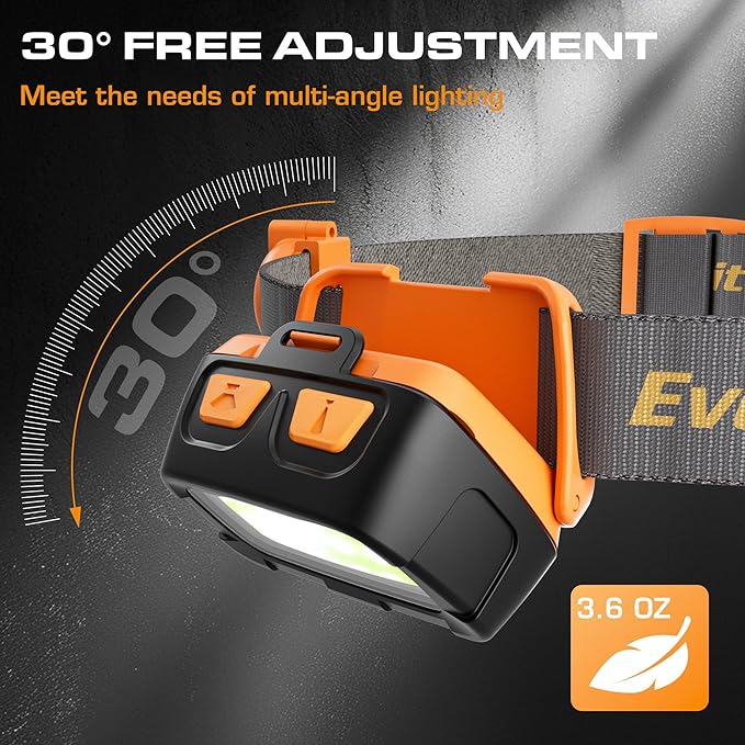 EverBrite 300 Lumens Headlamp - Image 3