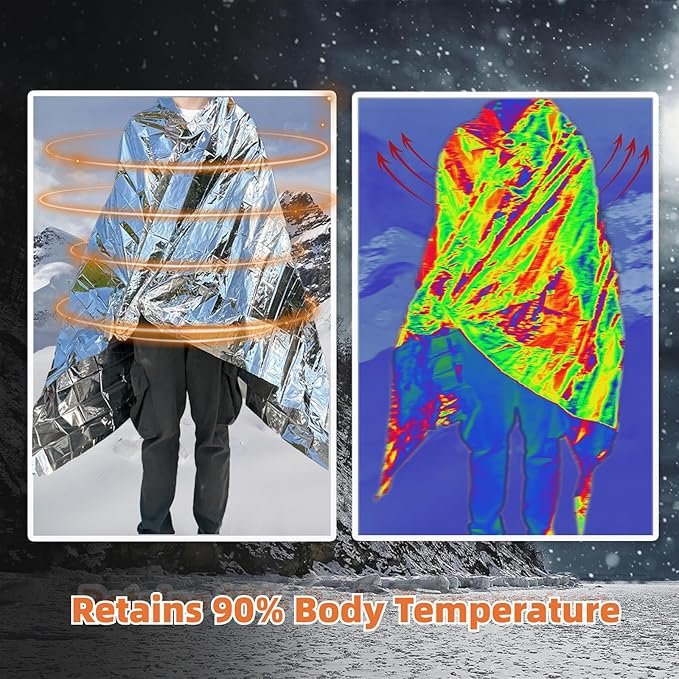 10 Pack Emergency Thermal Blanket Survival, Mylar Blankets - Image 5