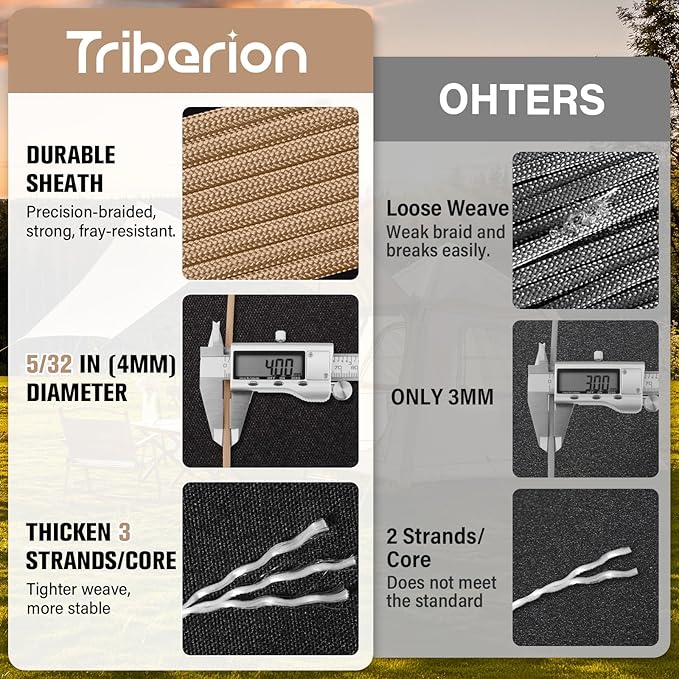 Paracord Rope 550 lb - 500ft 5/32" Parachute Cord 4MM 7-Strand para Cord - - Image 2