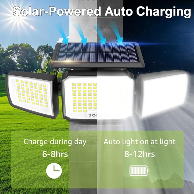 DAMINY Solar Security Light - Image 4