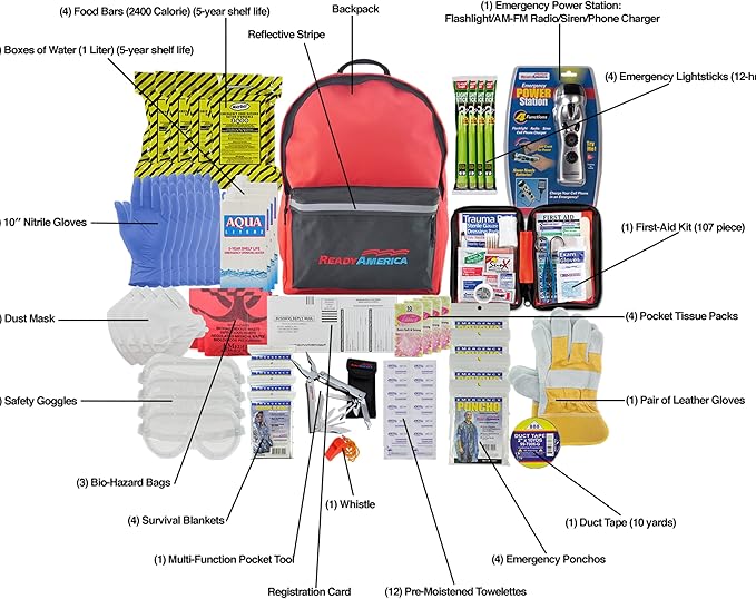 Ready America 72 Hour Deluxe Emergency Kit, 4-Person 3-Day Backpack, First Aid - Image 5