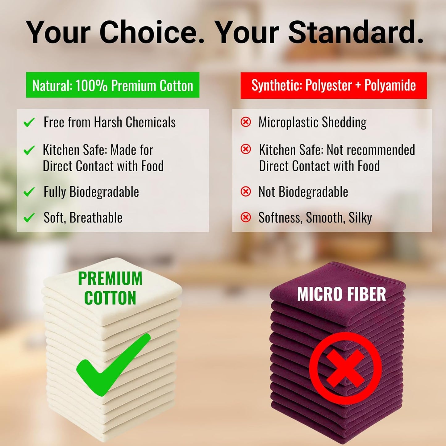 WHITEWRAP Dish Cloths Cotton| Kitchen Wash Cloth| Shop Towels Absorbent and Lint Free Flour Sack| Dishcloths for Kitchen Washing Dishes|Thick Absorbent Quick Dry Dish Rags |12Pack 13"x13" Natural