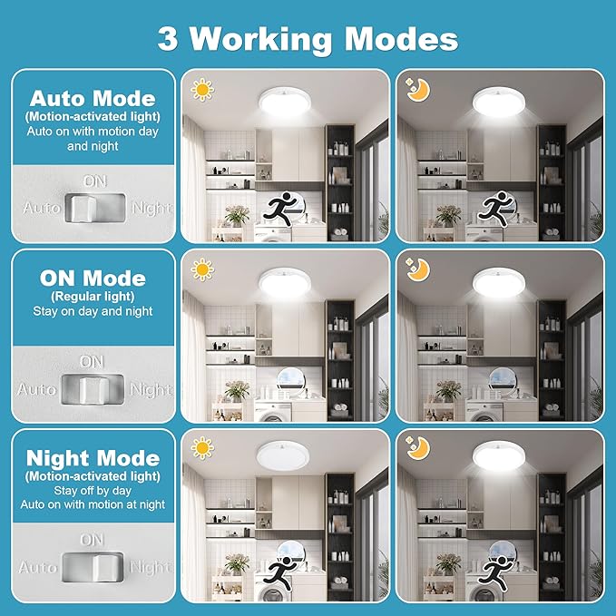 Hard-Wired Motion Sensor Ceiling Lights, 9in 20W Flush Mount Motion LED Ceiling - Image 4