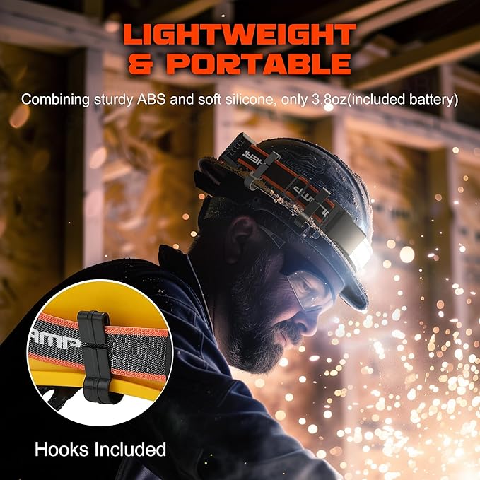 Hopedone Rechargeable Headlamp, 4 Packs 230°Wide-Angle 1000 Lumens Headlamp - Image 5
