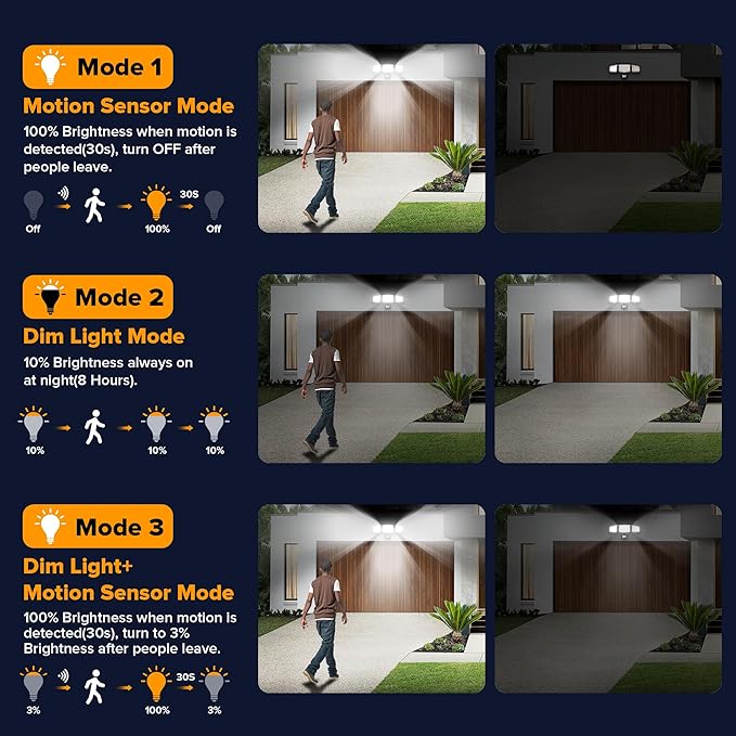 UME Solar Outdoor Lights 302 LED 3000LM, IP65 Waterproof Motion Sensor Outdoor - Image 4