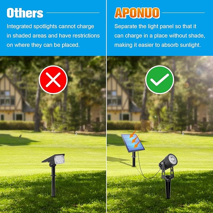 APONUO Metal Solar Spot Lights Outdoor - Image 7
