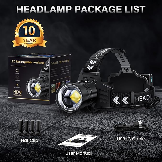 FINICO Rechargeable LED Headlamp 99000 High Lumens, 95 Hours Long Lasting Head - Image 8