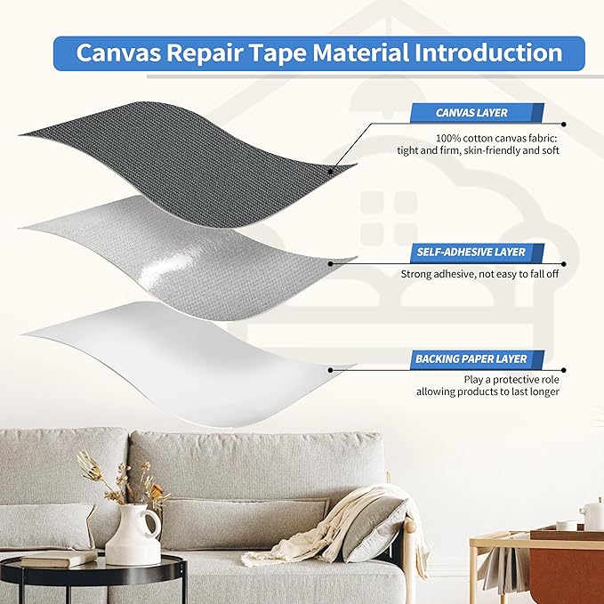 KING MOUNTAIN Canvas Repair Patch 16×60 Inch Self-Adhesive Waterproof Fabric - Image 3
