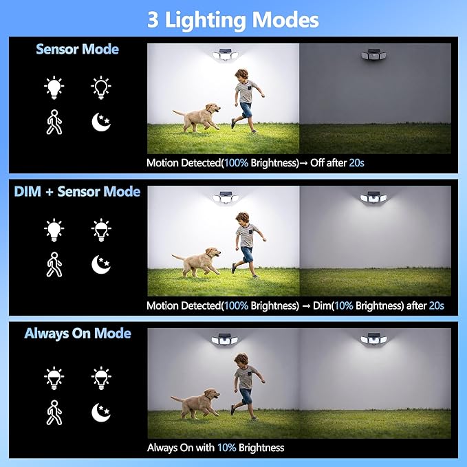BrizLabs Solar Outdoor Lights, 3 Modes Motion Sensor LED Security Lights - Image 5